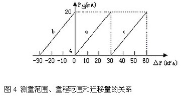 ׃y̷wP(gun)ϵ